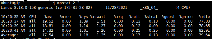 mpstat命令显示内容