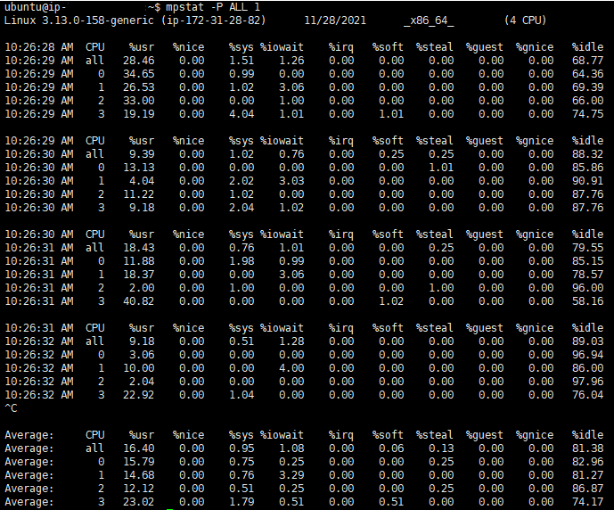 mpstat命令显示内容
