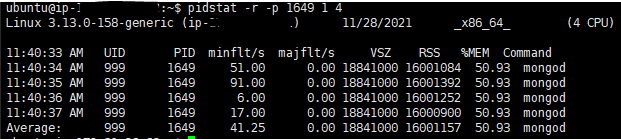 pidstat2命令显示内容