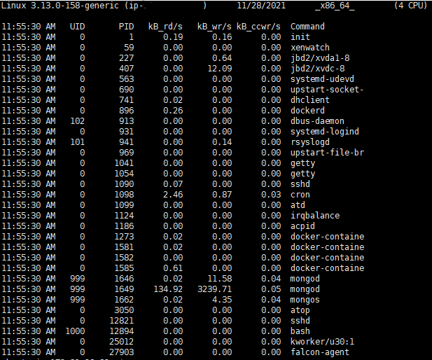 pidstat3命令显示内容
